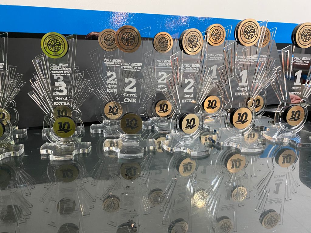 Megapublicidade - Publicidade, Comunicação e Marketing Digital